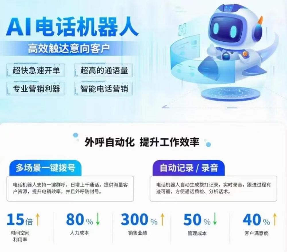 自動打電話軟件 人力資源管理的效率革命